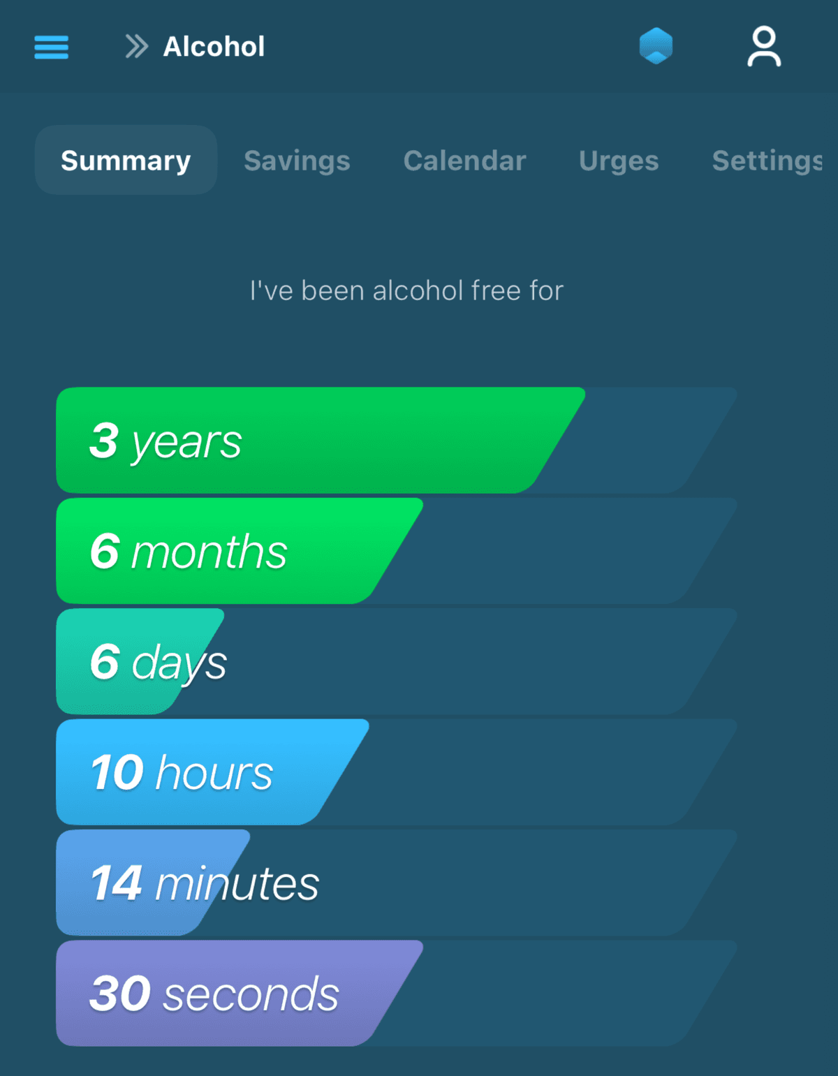 Sober 3 Years